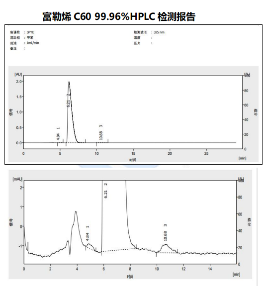 富勒烯C60  九曜甄选